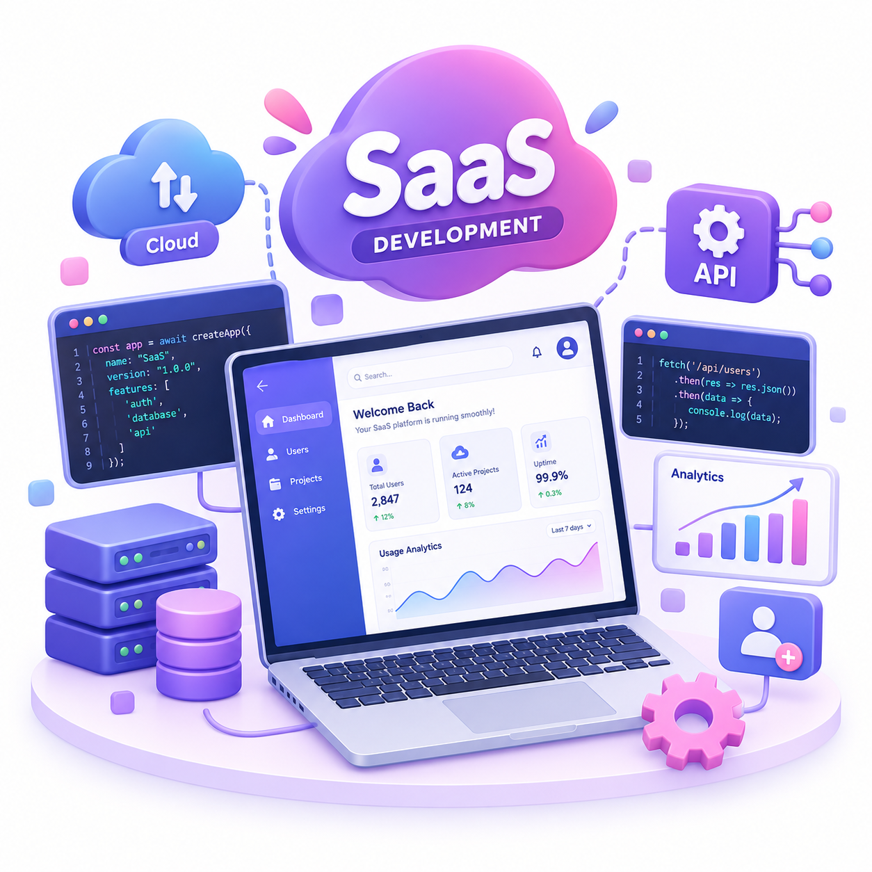 Saas Development